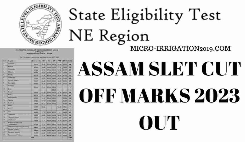 Assam SLET Cut Off Marks 2023